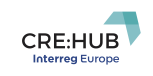 8th and 9th November on-field visit of CRE:HUB project in Potenza