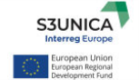 Grande successo per gli eventi del progetto S3UNICA